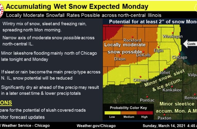 Say it Ain’t So.  Another round of Snow on Monday into Tuesday.